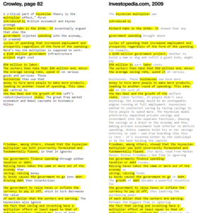 A screenshot of CNN's article comparing the text of Monica Crowley's book with articles it seems she plagiarized from. Identical text is highlighted in yellow.