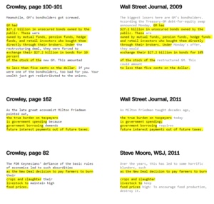 A screenshot of CNN's article comparing the text of Monica Crowley's book with articles it seems she plagiarized from. Identical text is highlighted in yellow.