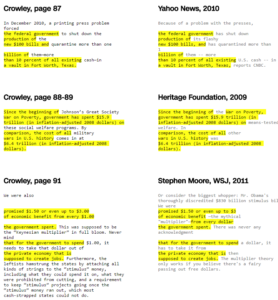 A screenshot of CNN's article comparing the text of Monica Crowley's book with articles it seems she plagiarized from. Identical text is highlighted in yellow.