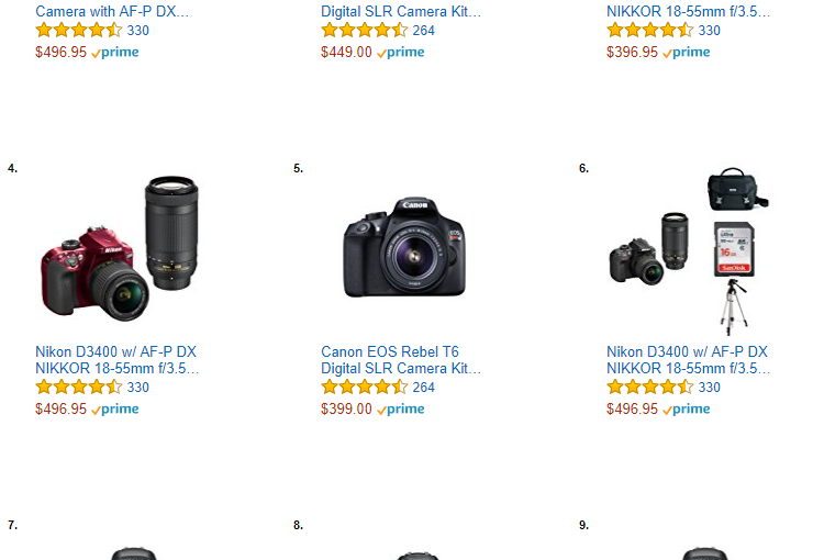 Black Friday is Over – Let See Amazon’s Best Selling Cameras