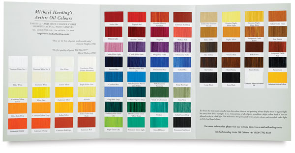 The Most Expensive Oil Paint Colors Revisited